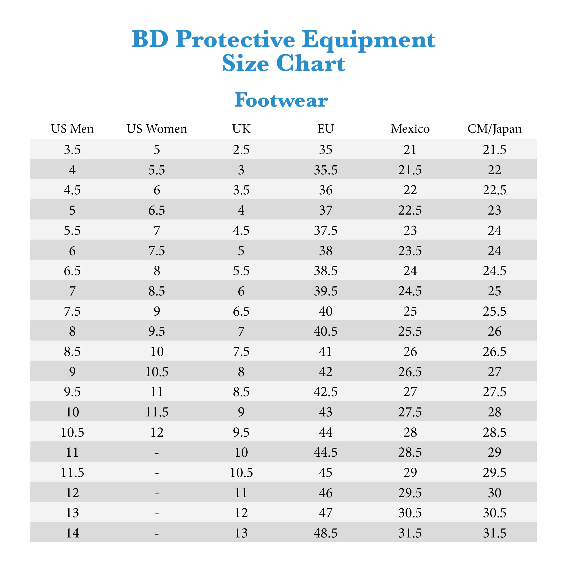 BD Protective Equipment BDX8" Waterproof Side Zip Boot